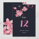 Recherche de repas mariage invitations Aquarelle