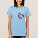 Recherche de rouages tshirts Coeur