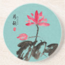 Recherche de peinture botanique dessous de verres Aquarelle