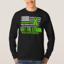 Recherche de stigma tshirts Mental