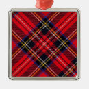 Recherche de tartans ornements Clan