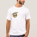 Recherche de flying tigers tshirts Warhawk