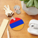 Zoek naar armeense sleutelhangers Yerevan