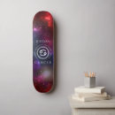 Recherche de cancer skateboards Astrologie