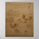 Recherche de dessin da vinci posters Projet