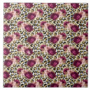 Recherche de girls carreaux Floral