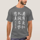 Recherche de samura Tatouage