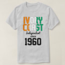 Zoek naar ivoorkust heren kleding Vlag