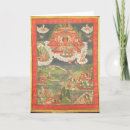 Recherche de thangka Méditation