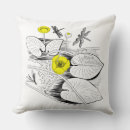 Recherche de gravure coussins Nature