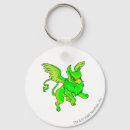 Recherche de rougeoyer porteclés Neopets