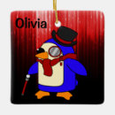 Recherche de dessins ornements Animaux