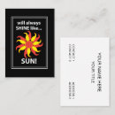 Recherche de carte de tarot cartes visite Moderne