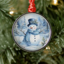 Recherche de écharpe ornements Joyeux noël