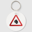 Zoek naar bacterien sleutelhangers Virus