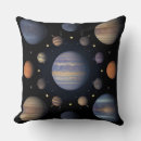 Recherche de solaire coussins Espace