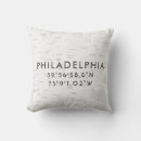 Recherche de philadelphie maison deco Moderne