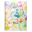 Recherche de fille vintage carnets Girl