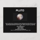 Zoek naar pluto briefkaarten Ruimte