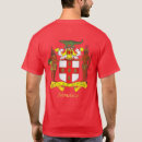 Recherche de kingston vêtements Caraïbe
