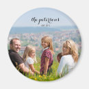 Recherche de cute refrigérateur magnets Personnalisation