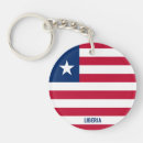 Recherche de liberté porteclés Drapeau