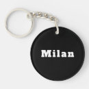 Recherche de milan porteclés Noir