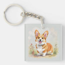Zoek naar corgi sleutelhangers Illustratie