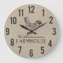 Recherche de coq noir horloges Pays