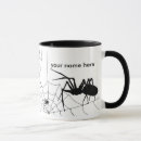 Recherche de webs tasses Araignées