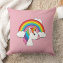 Recherche de nuage kawaii coussins Rose