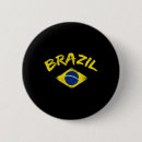 Recherche de foot badges Mème