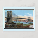 Recherche de vintage brooklyn cartes postales Ville