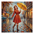 Recherche de filles pin up posters Vintage