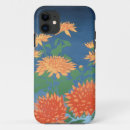 Recherche de mum iphone coques Orange