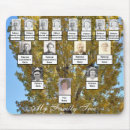 Recherche de généalogie tapis souris Arbre généalogique