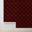 Recherche de papier mache art Tartan