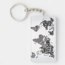 Recherche de carte du monde porteclés Géographie