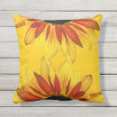 Recherche de jaune tournesol coussins Jardinage