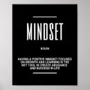 Zoek naar ondernemerschap posters Inspirerend