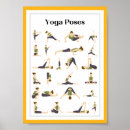 Recherche de meditation pose posters Méditation