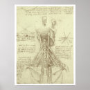 Recherche de anatomie humaine posters Soins de santé