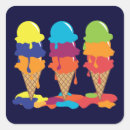 Recherche de saveurs autocollants Dessert