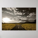 Recherche de directionnel posters Droite