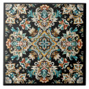 Recherche de sicilien carreaux Sicilia