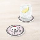 Recherche de cartographie dessous de verres Pirate