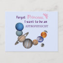 Recherche de physique cartes postales Éducation