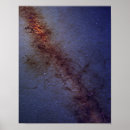 Recherche de astrophysique posters Bleu