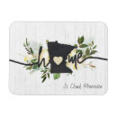 Recherche de plans magnets Pour eux