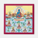 Recherche de tibétain magnets Bouddha